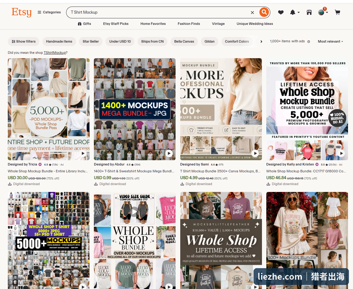 Etsy上搜索T恤样机的print on demand市场，大量POD卖家是AI做图案的稳定客户来源