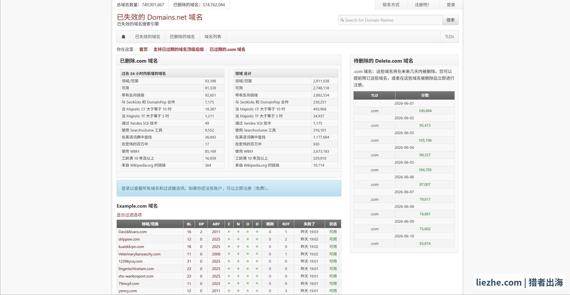 ExpiredDomains.net过期域名数据库工具界面