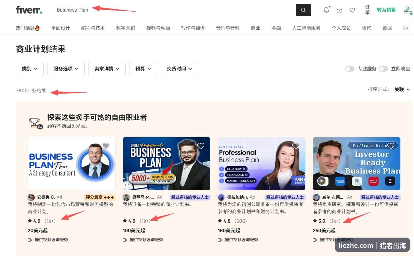 Fiverr搜索Business Plan的结果,7900多条服务,单个卖家评分超千条好评