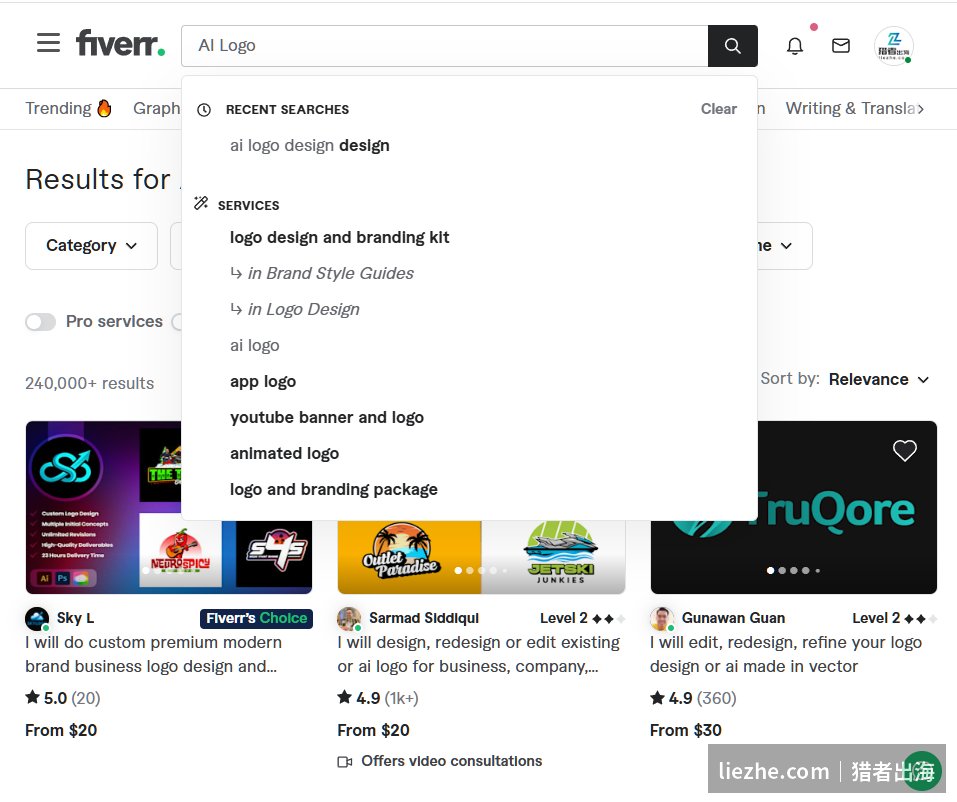 Fiverr搜索框联想词就是客户真实在搜的高频关键词，可直接用于Gig布局