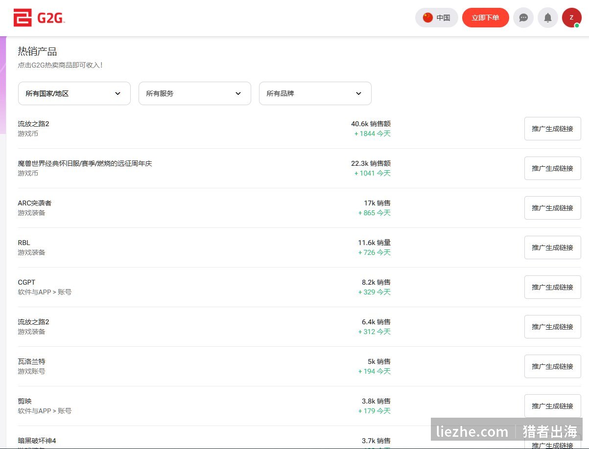 G2G后台热销产品列表与销售额数据