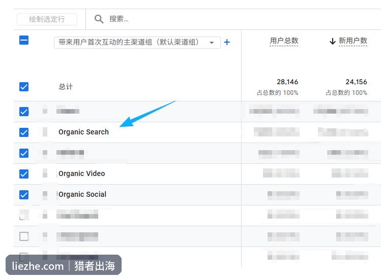 GA4后台Organic Search自然流量渠道数据截图