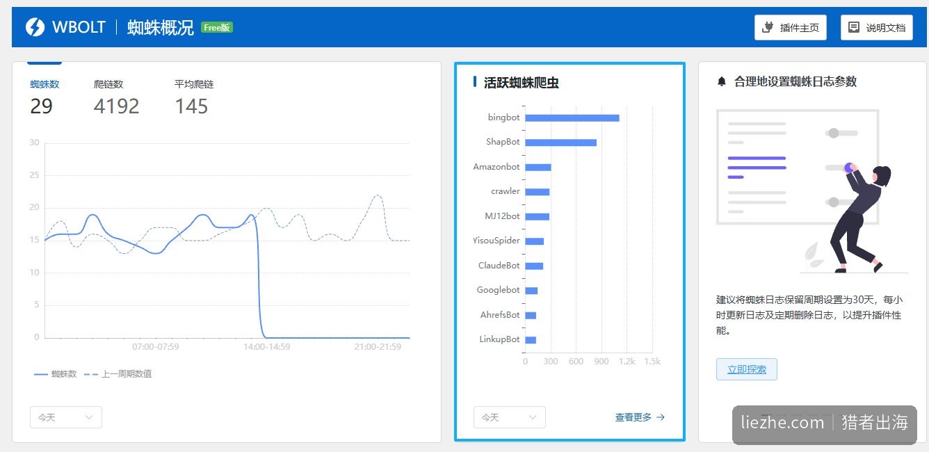谷歌Bing等搜索引擎蜘蛛爬虫抓取网站数据