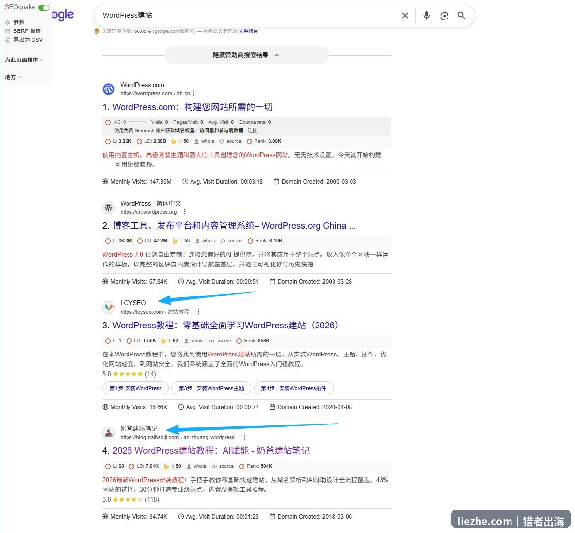 谷歌搜索WordPress建站用SEOquake找竞争对手