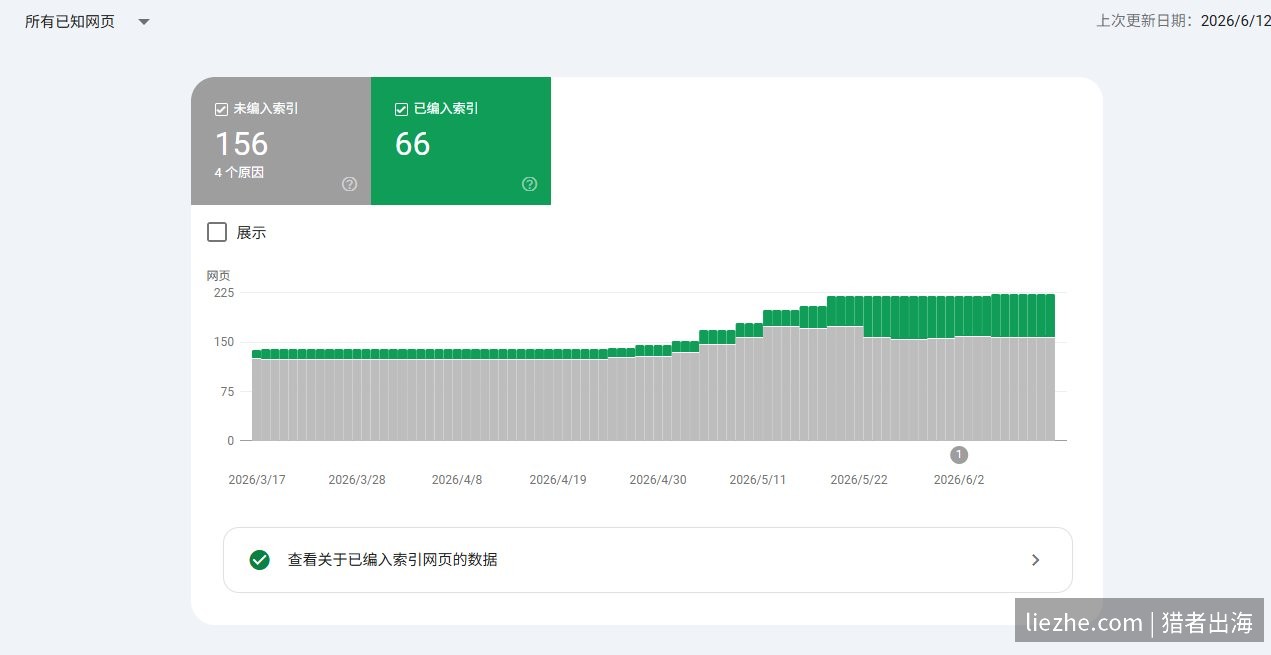 Google Search Console收录索引数据:已编入索引和未编入索引页面数量