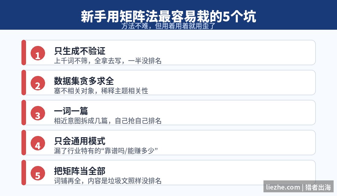 关键词矩阵法新手常见5个坑避坑清单