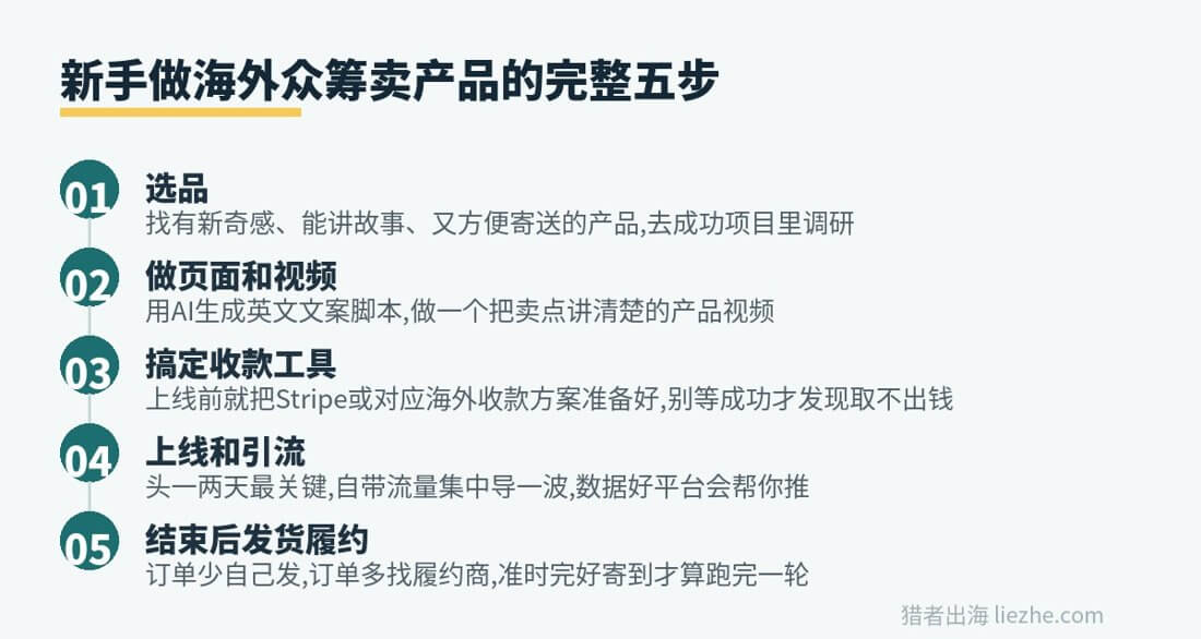 新手做海外众筹卖产品的完整五步流程图