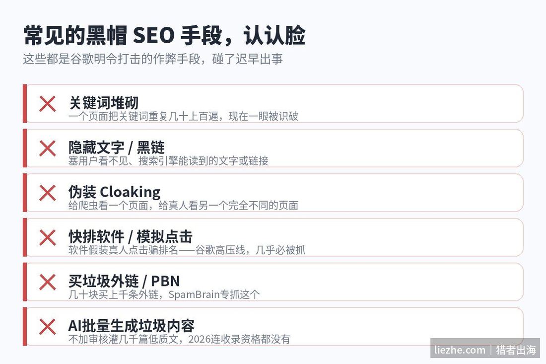 常见黑帽SEO手段对照表