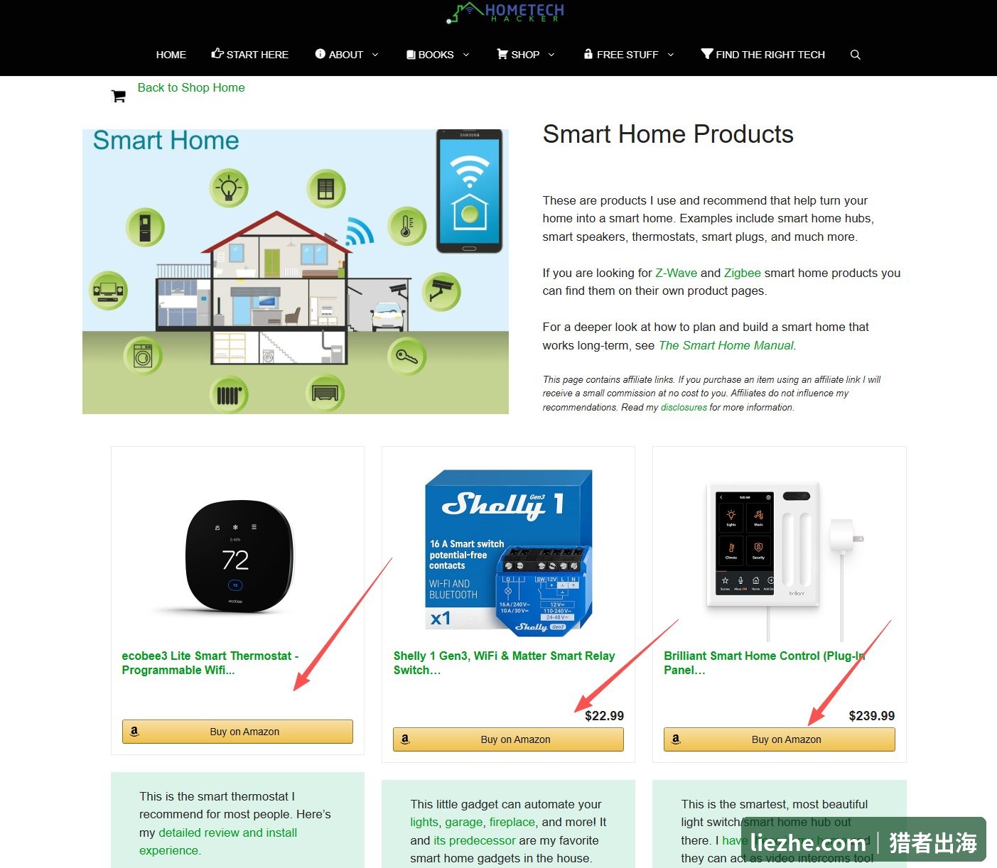 HomeTechHacker的Shop页面与亚马逊联盟按钮截图
