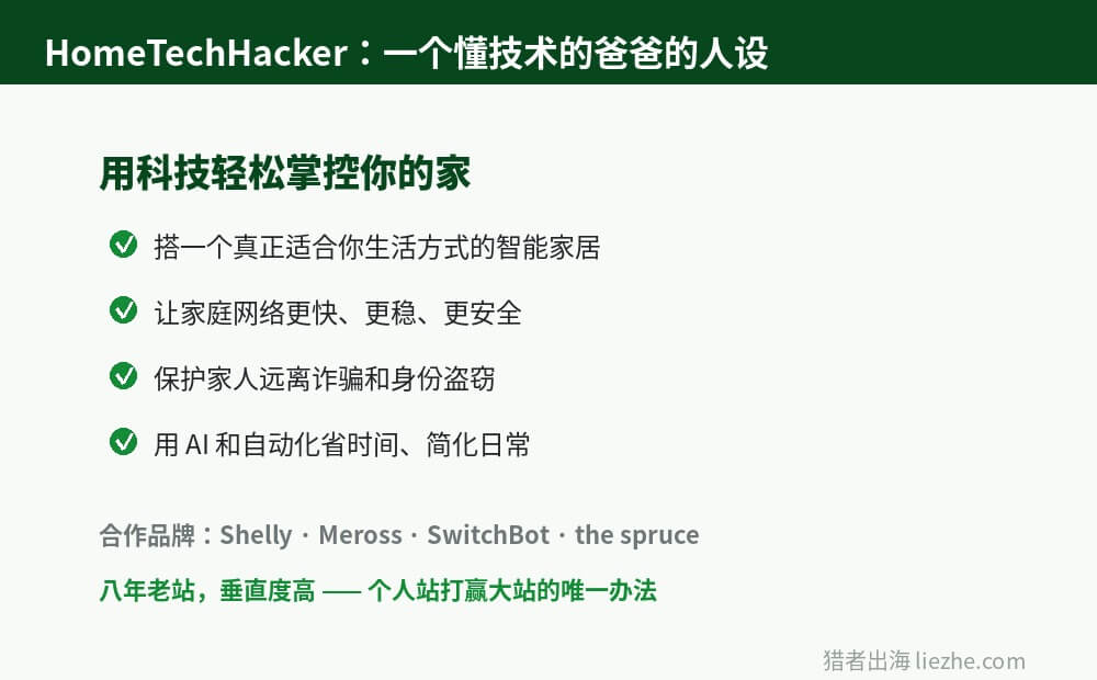 HomeTechHacker智能家居站首页定位