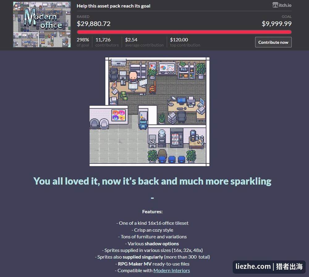 itch.io上Modern Office像素图块集筹到近3万美金、11726人付费