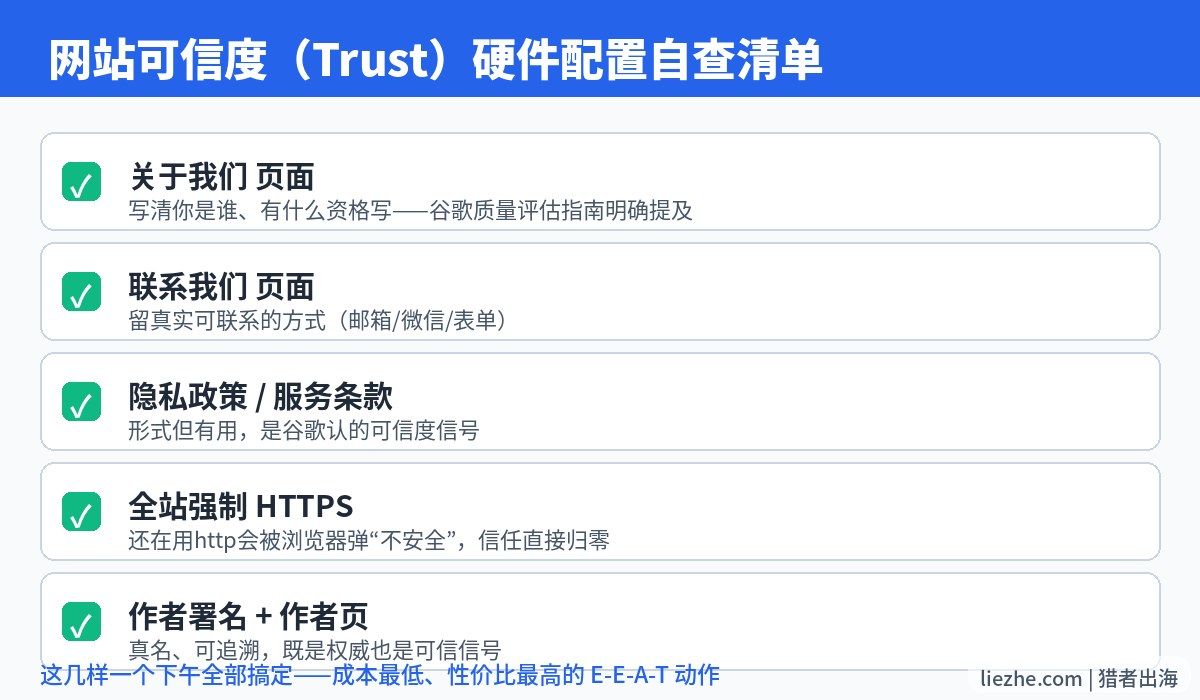 网站可信度硬件配置自查清单