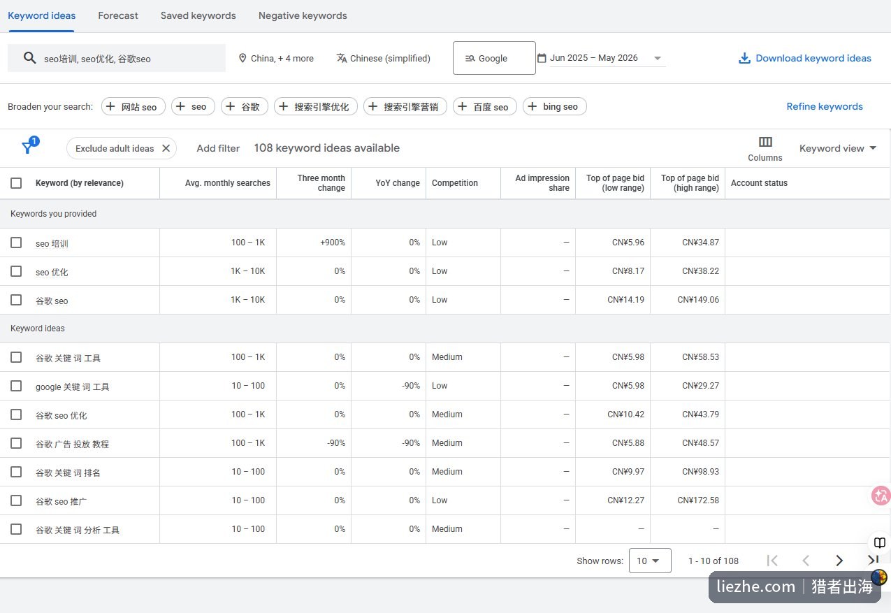 Keyword Planner关键词数据表搜索量竞争程度和出价区间