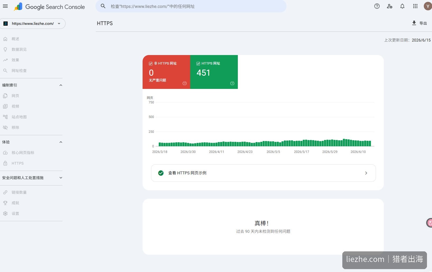 liezhe.com网站HTTPS加密状态全部合格