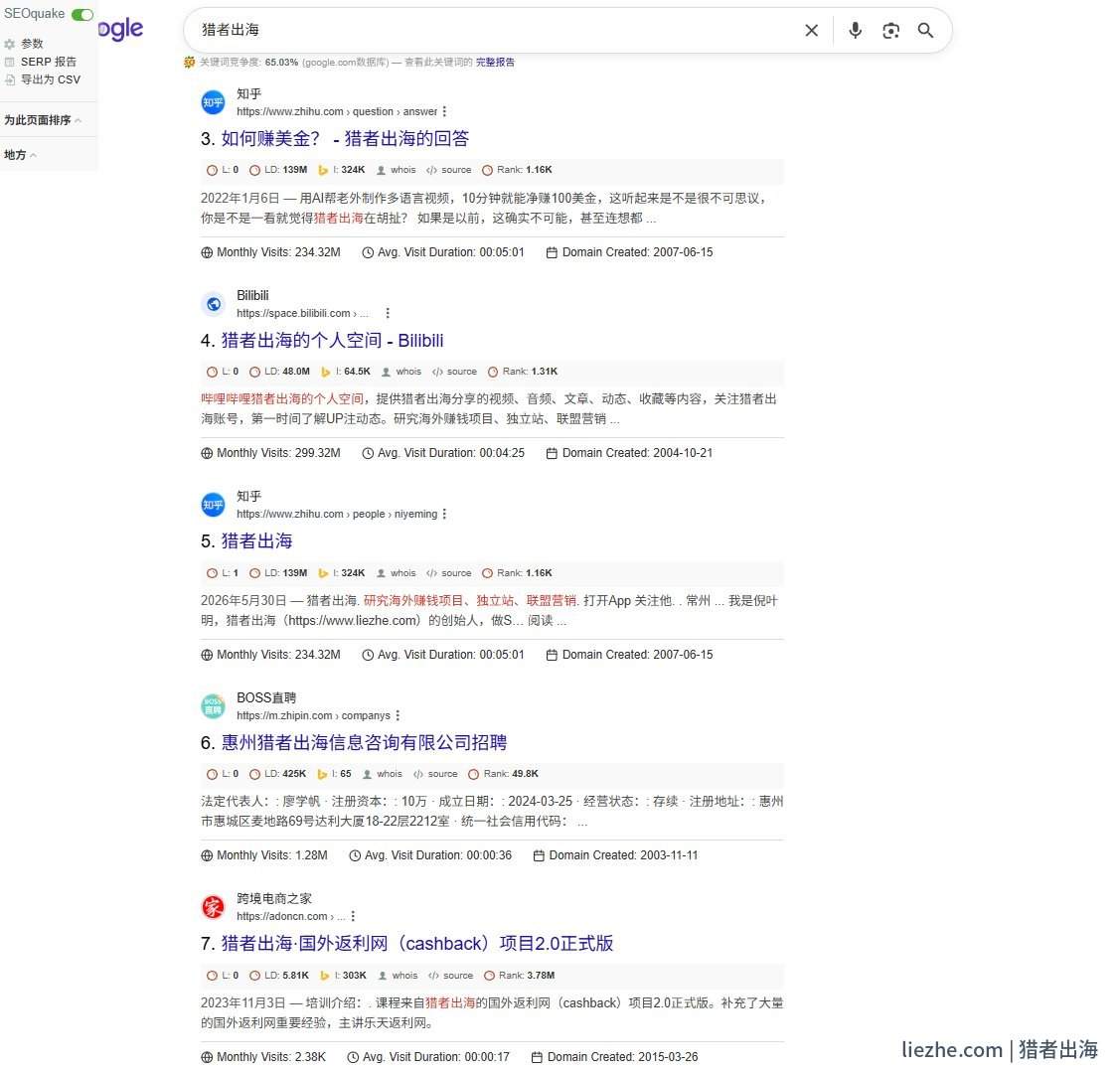 猎者出海品牌词在多个平台被提及