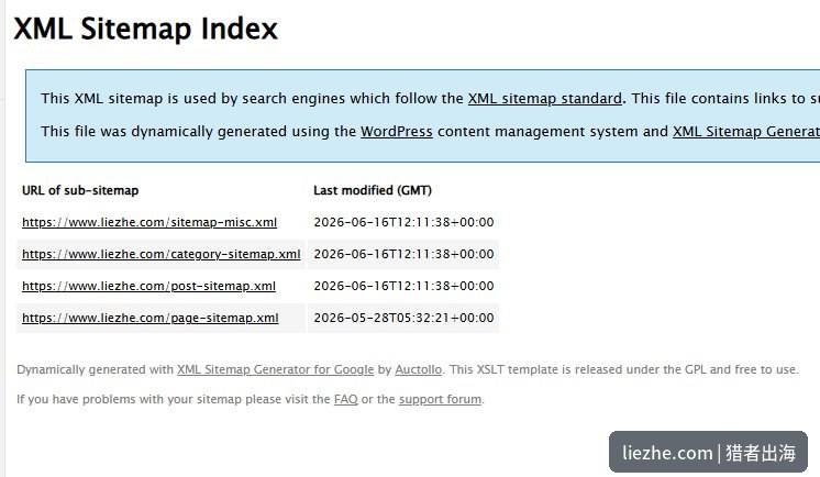 liezhe.com的XML网站地图sitemap索引