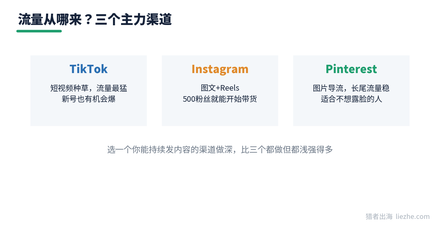 Linktree联盟营销三大流量渠道对比：TikTok、Instagram、Pinterest