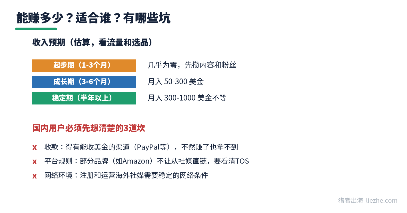Linktree联盟营销收入预期估算和国内用户三道门槛