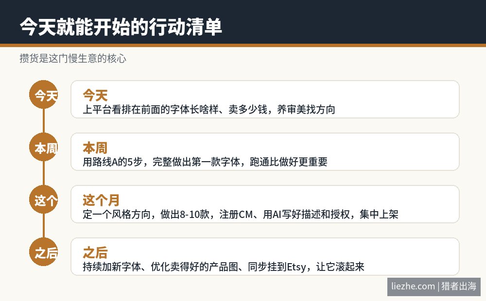 卖字体新手今天就能开始的行动清单时间轴