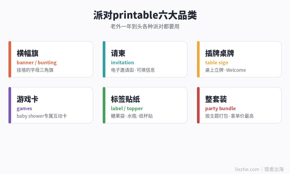 派对printable六大品类示意图，横幅请柬插牌游戏卡标签整套装