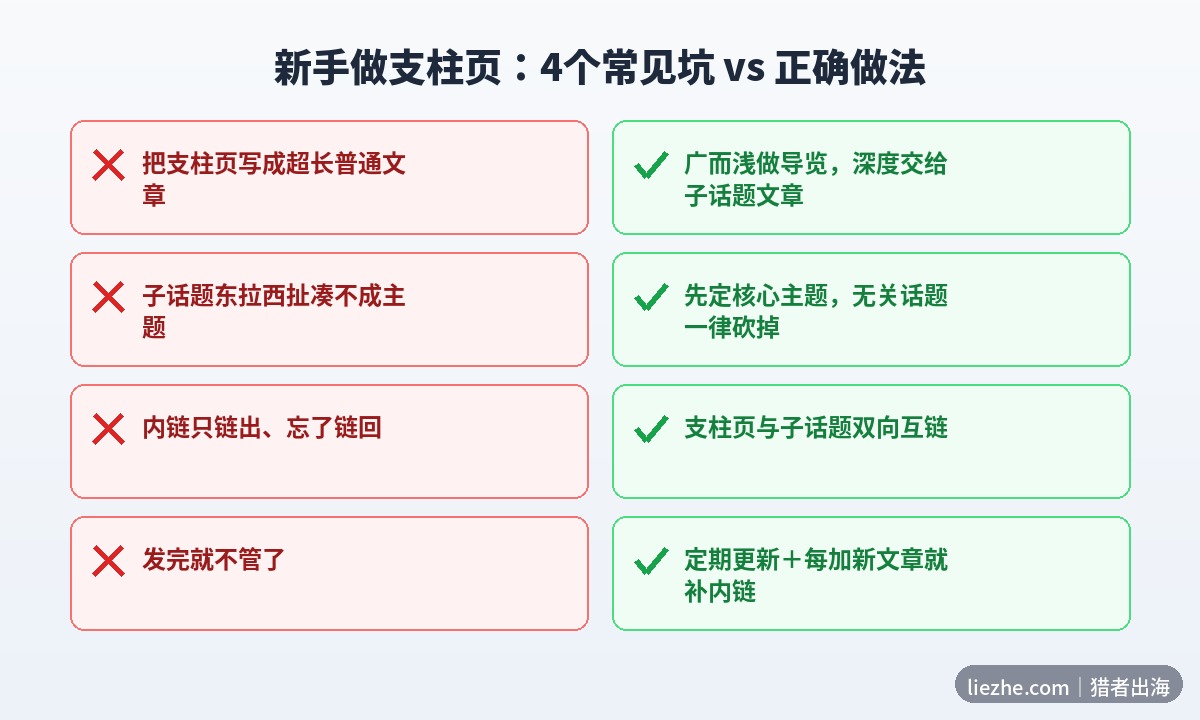新手做支柱页常见错误与正确做法对照图