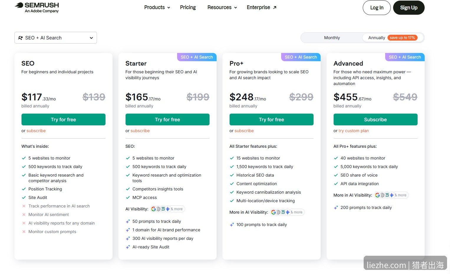 SEMrush 2026价格方案Pro Guru Business