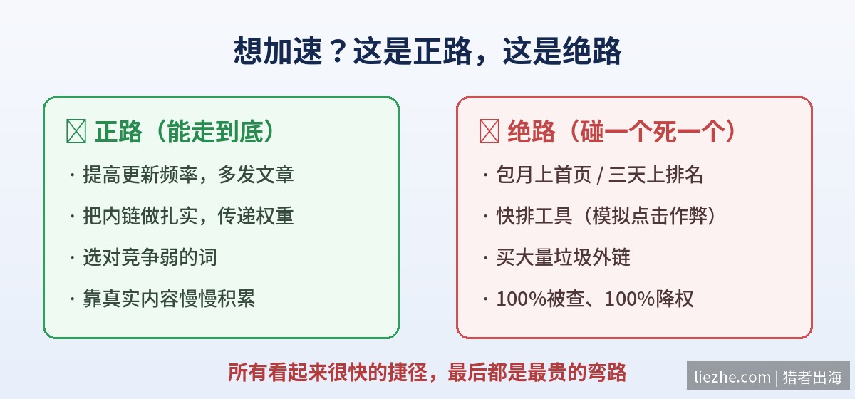 SEO加速正路vs绝路对比:更新频率内链选词是正路,快排买外链是绝路