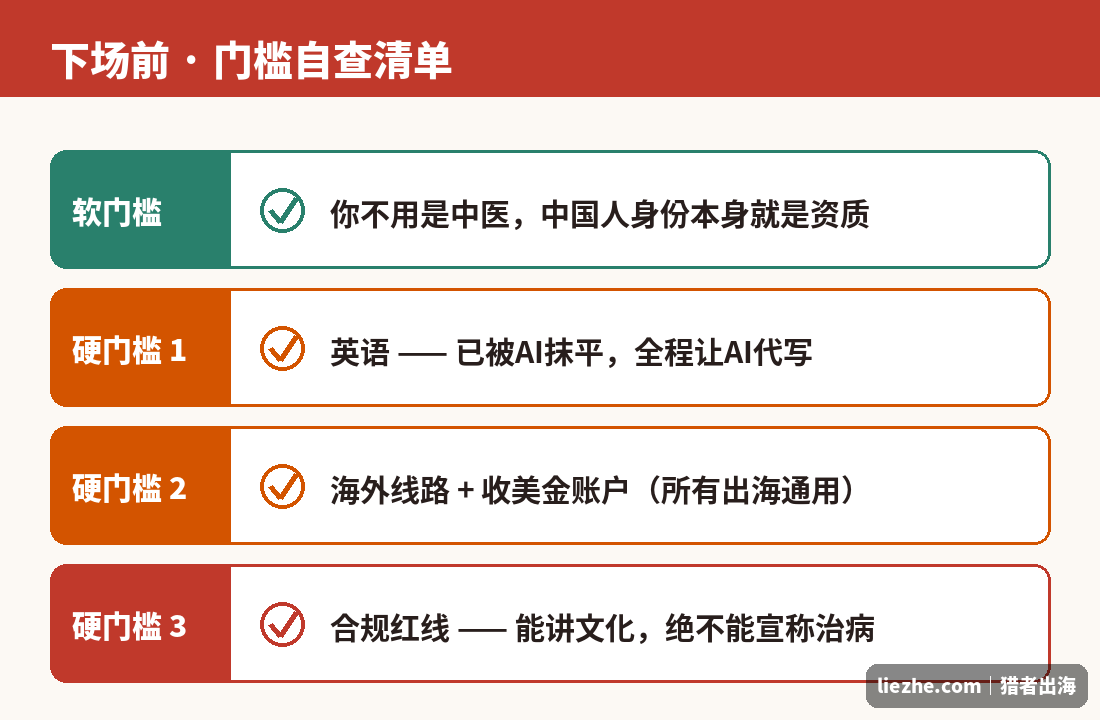食疗食补出海门槛自查清单图