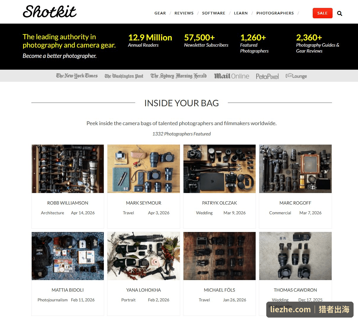 Shotkit英文首页INSIDE YOUR BAG栏目展示1332位摄影师投稿器材