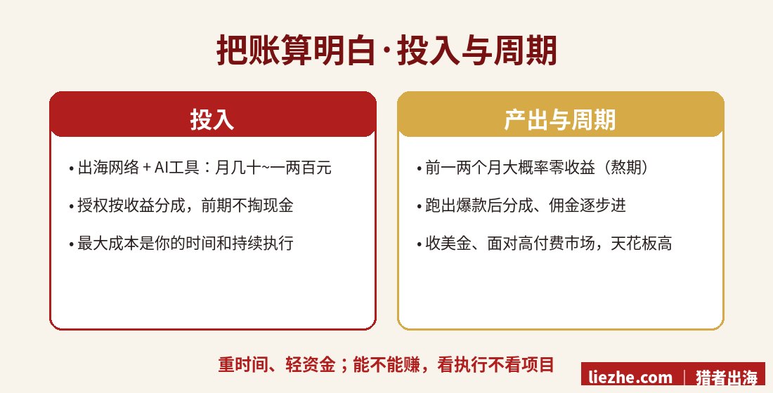 唢呐出海项目投入与周期：重时间轻资金，能不能赚看执行