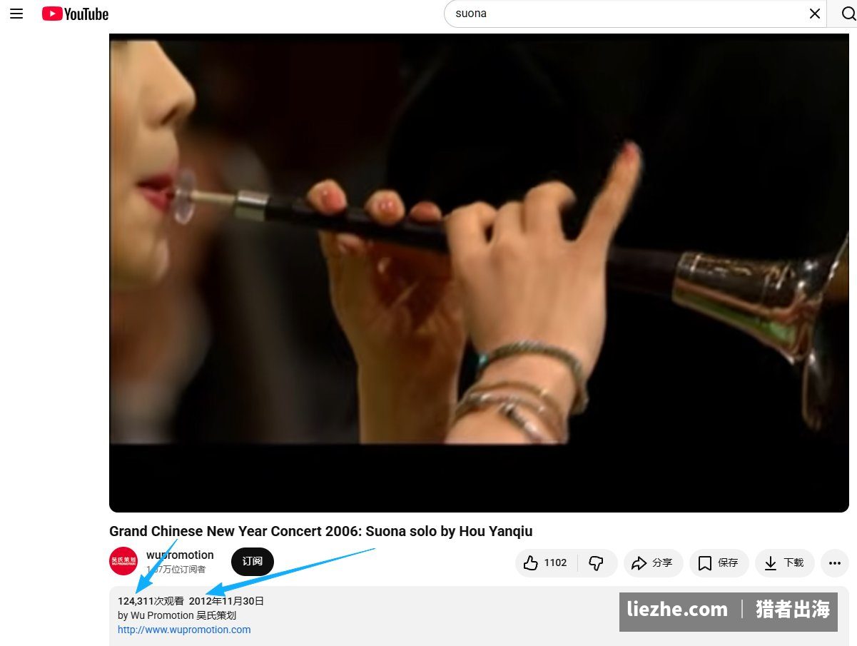 YouTube唢呐独奏视频播放量12万，证明海外有真实需求