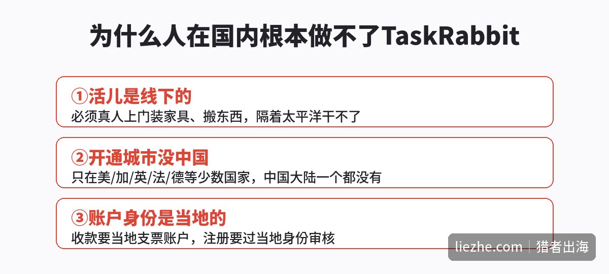 人在国内做不了TaskRabbit的三大根本原因图