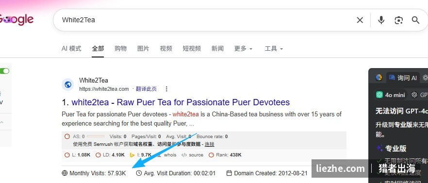 White2Tea在谷歌的月访问量和Semrush流量数据