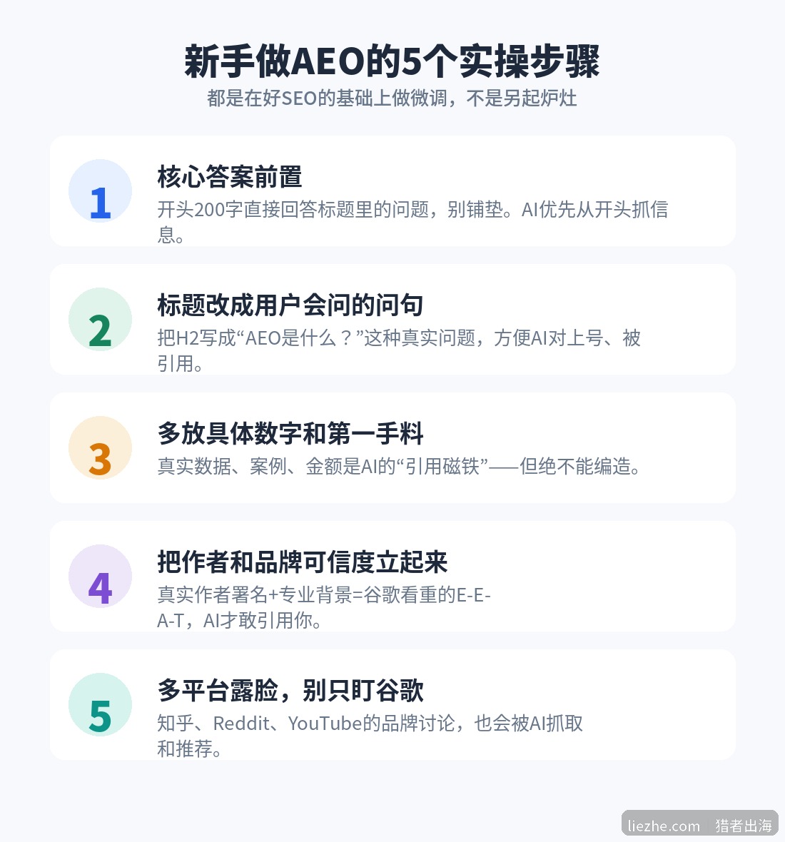 新手做AEO的5个实操步骤流程图