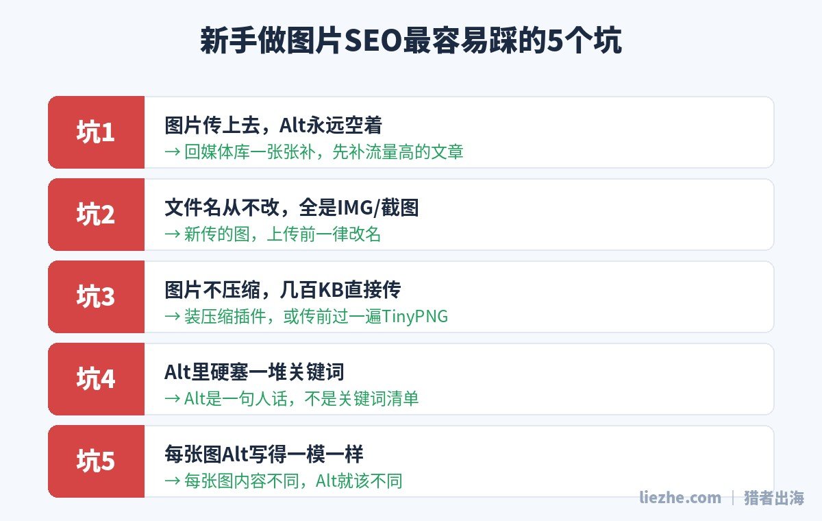新手做图片SEO最容易踩的五个坑