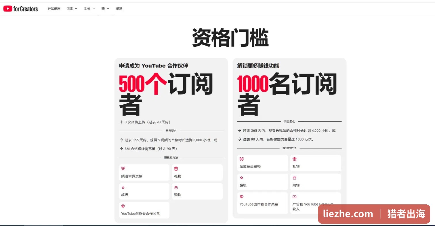 YouTube合作伙伴计划(广告分成)的资格门槛说明