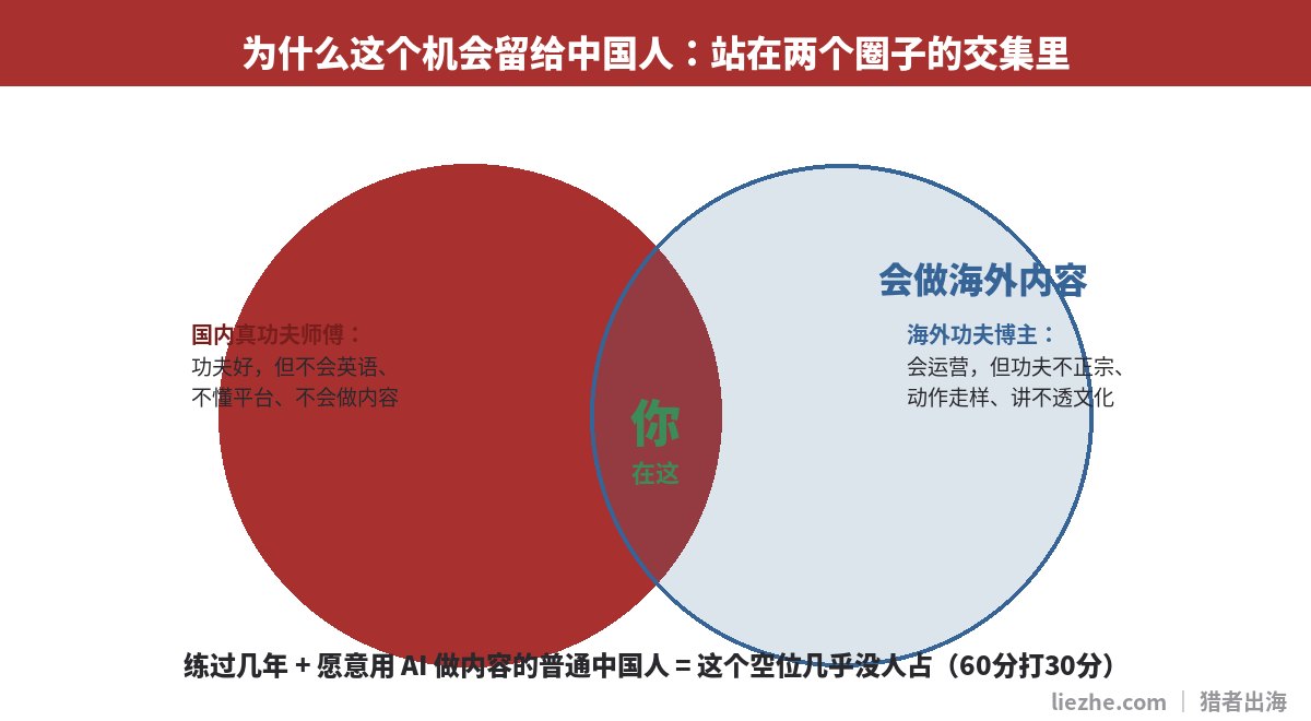 懂功夫与会做海外内容的交集，普通中国人占住空位实现降维打击