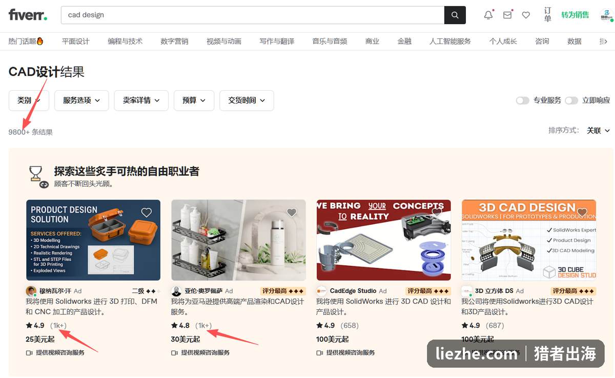 Fiverr搜索CAD design有9800多条结果,头部卖家评分4.8到4.9评论超1000条