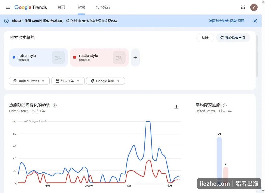 用Google Trends对比两种风格关键词的搜索热度走势