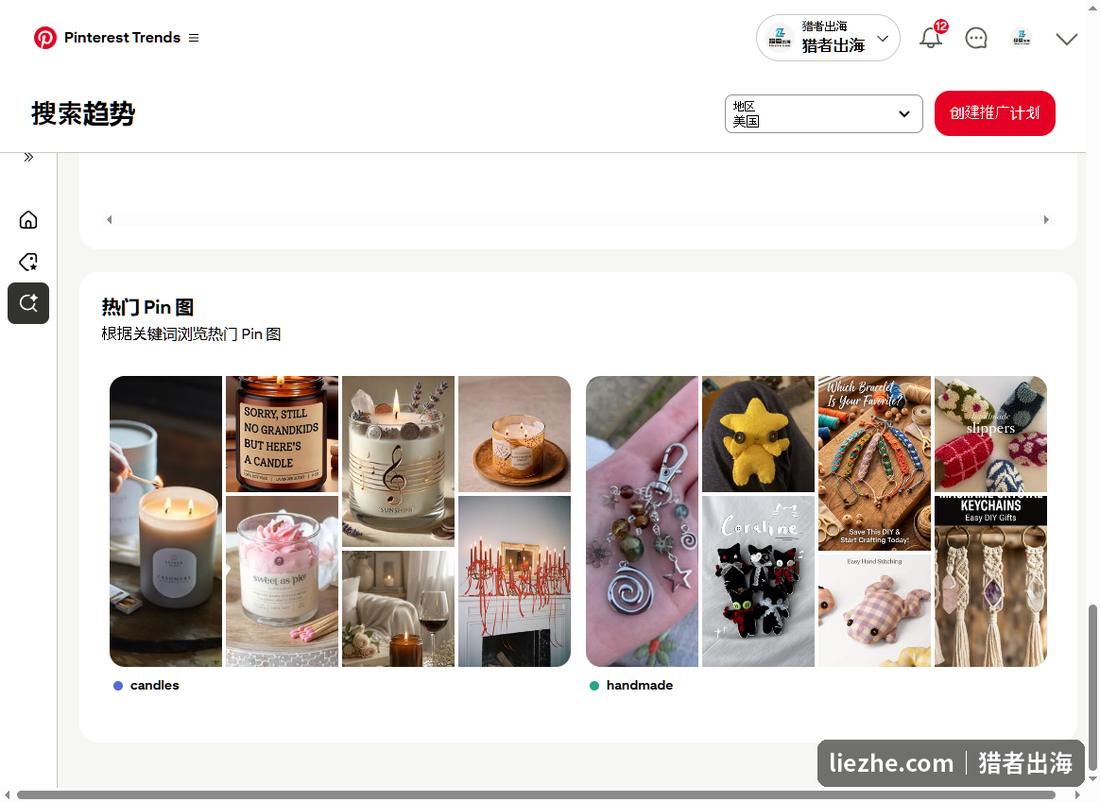 Pinterest热门Pin图,看candles和handmade的视觉风向