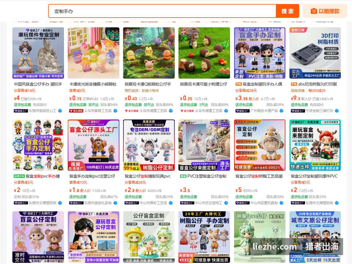 1688搜索定制手办,大量源头工厂支持来图定制小批量起订