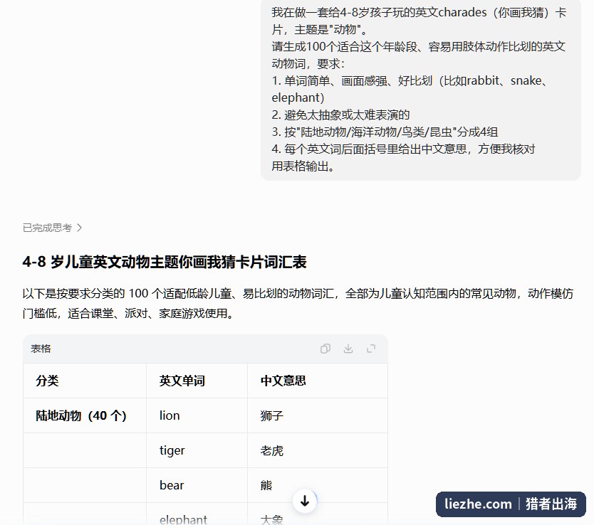 AI生成4-8岁儿童英文动物主题你画我猜卡片词汇表，按陆地动物海洋动物鸟类昆虫分组，每个英文词配中文意思
