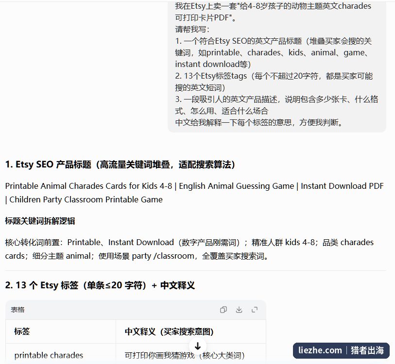 AI生成符合Etsy SEO的英文产品标题和13个标签，标题堆叠printable、charades、kids、animal等关键词，标签附中文释义