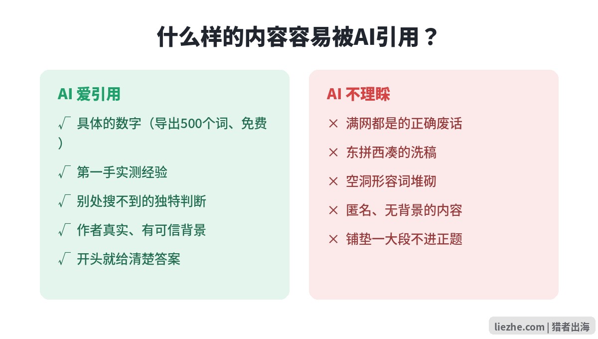 什么样的内容容易被AI引用示意图