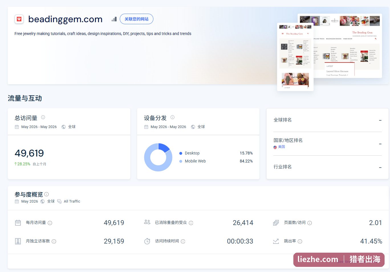 beadinggem.com SimilarWeb流量总览:月访问49619
