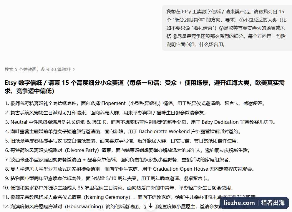 用ChatGPT列出15个数字信纸的高度细分小众方向，每个方向说明面向谁和什么场合