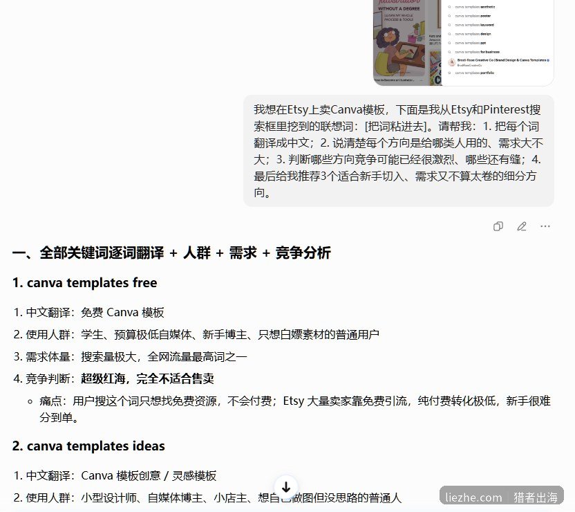 ChatGPT对Canva模板关键词逐词翻译和竞争分析