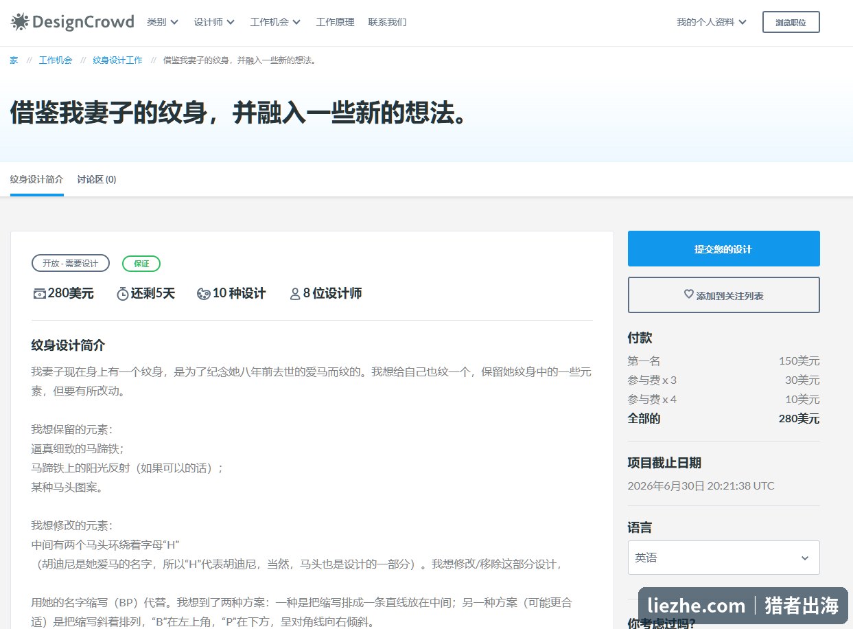 DesignCrowd纹身设计比稿参与费明细