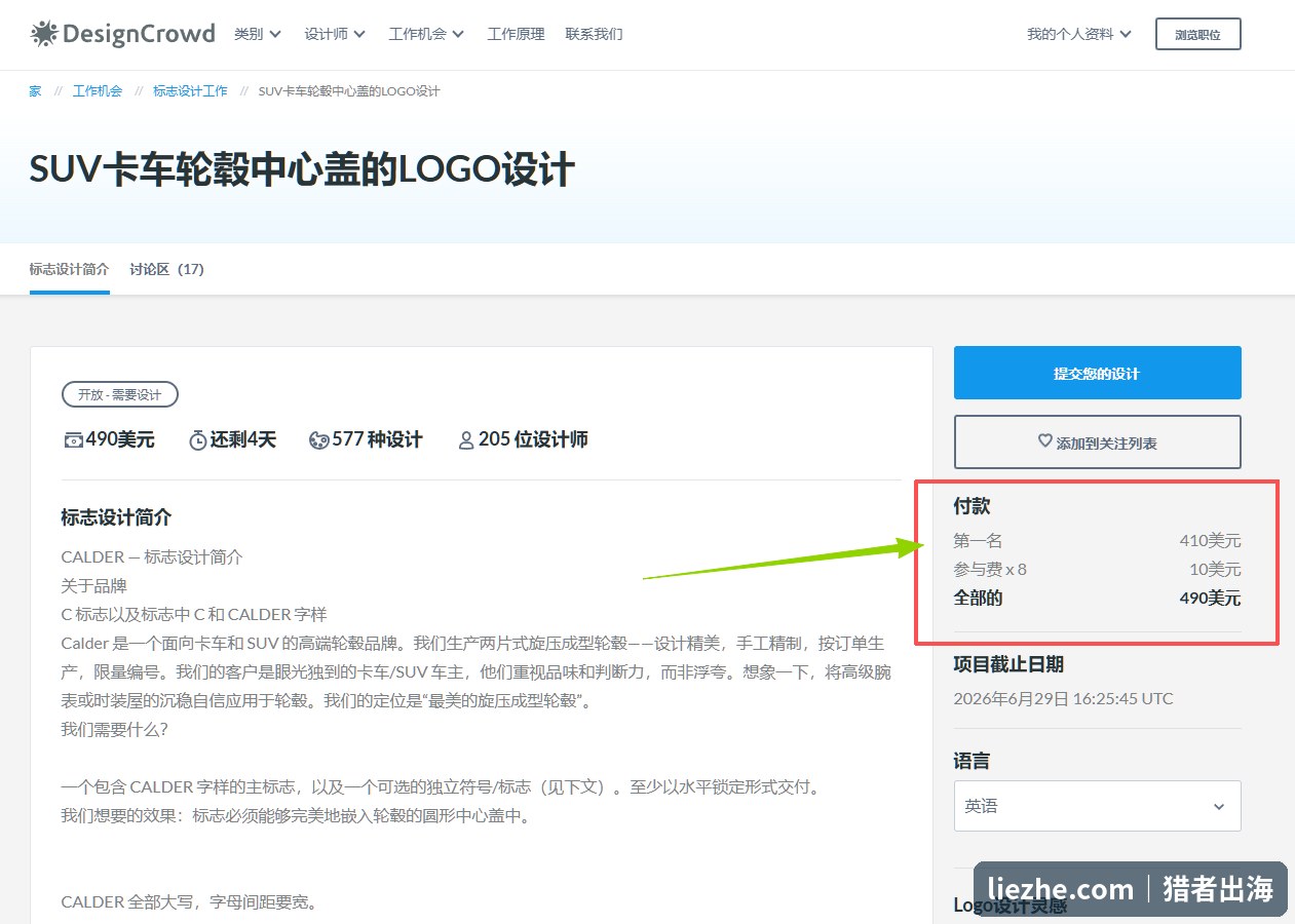 DesignCrowd比稿付款明细第一名410美元