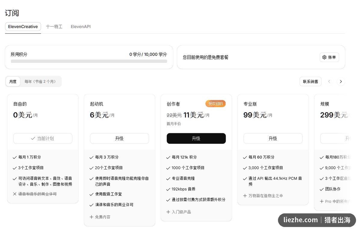 ElevenLabs订阅套餐价格对比专业语音克隆需要创作者版